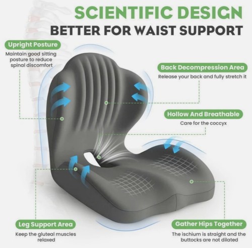Ergonomic back and seat - ergonomic,